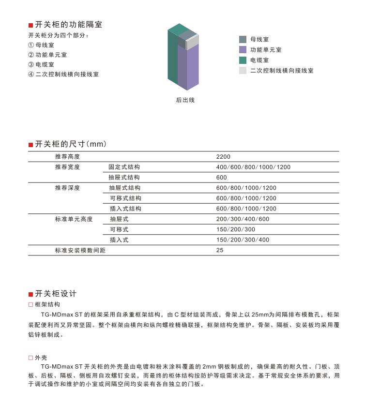 TG-MDmax低压开关柜，详情图2